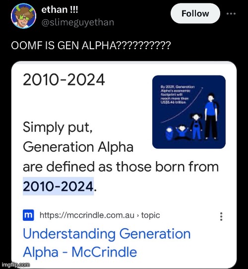 dam so most of u are gen alpha | made w/ Imgflip meme maker