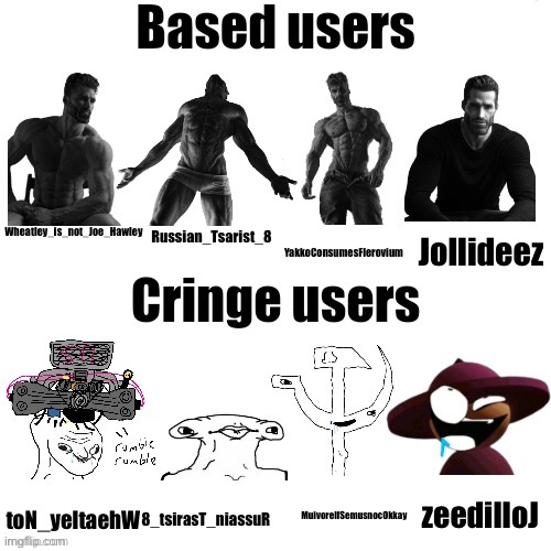 Based Users VS Cringe Users (BenoitX style) | Jollideez; Wheatley_is_not_Joe_Hawley; Russian_Tsarist_8; YakkoConsumesFlerovium; zeedilloJ; MuivorelfSemusnocOkkay; toN_yeltaehW; 8_tsirasT_niassuR | image tagged in based users vs cringe users shadow_benoitx style | made w/ Imgflip meme maker