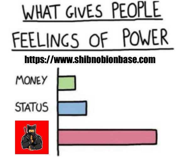 What Gives People Feelings of Power | https://www.shibnobionbase.com | image tagged in what gives people feelings of power | made w/ Imgflip meme maker