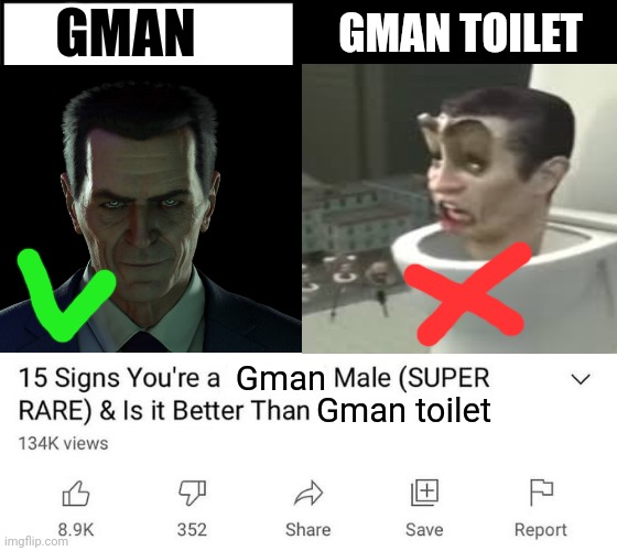 Gman the superior | GMAN TOILET; GMAN; Gman; Gman toilet | image tagged in 15 signs your a,half life,skibidi toilet | made w/ Imgflip meme maker