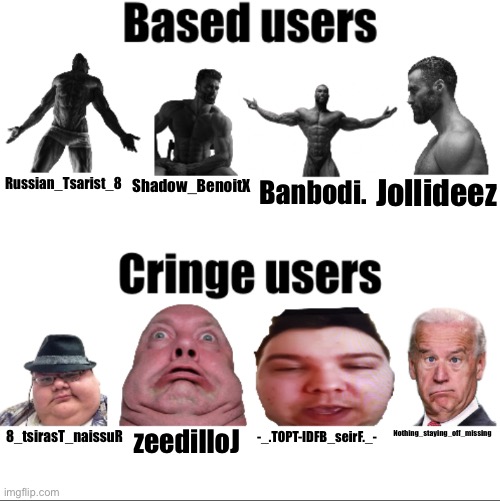 Decided to create my own based vs cringe users template | Russian_Tsarist_8; Jollideez; Shadow_BenoitX; Banbodi. zeedilloJ; 8_tsirasT_naissuR; -_.TOPT-IDFB_seirF._-; Nothing_staying_off_missing | image tagged in based vs cringe users russian_tsarist_8 version | made w/ Imgflip meme maker