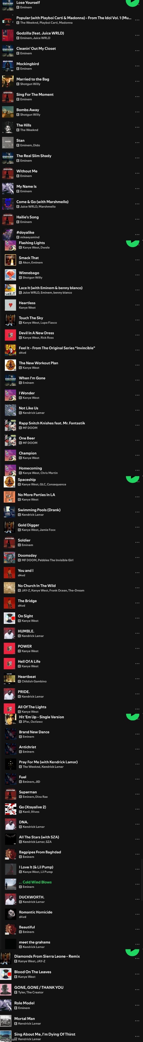 Rate my playlist (Reposted because no one actually rated it) | image tagged in playlist,spotify | made w/ Imgflip meme maker