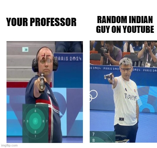 RANDOM INDIAN GUY ON YOUTUBE; YOUR PROFESSOR | image tagged in memes,funny,olympics | made w/ Imgflip meme maker