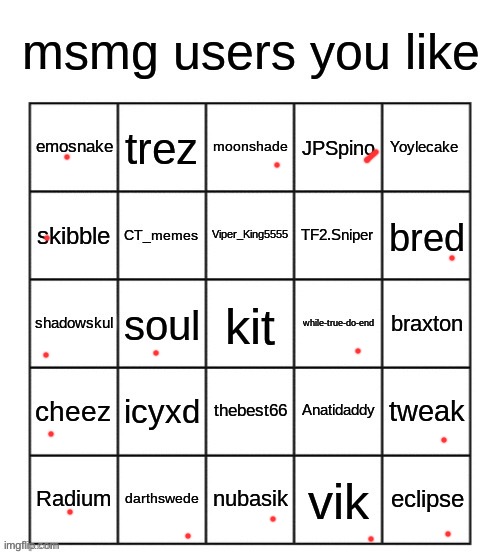 some aren’t marked cause i don’t interact with them and if i had i wasn’t in a good mood | image tagged in msmg users you like | made w/ Imgflip meme maker