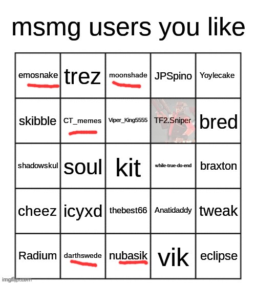 msmg users you like | made w/ Imgflip meme maker