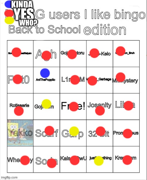 Mildly_shitty_memer_group | KINDA; YES; WHO? | image tagged in msmg users i like bingo back to school | made w/ Imgflip meme maker