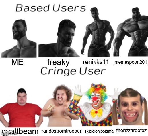 Based users vs cringe user | ME freaky renikks11_ memespoon201 gyattbeam randostromtrooper skibidiohiosigma therizzardofoz | image tagged in based users vs cringe user | made w/ Imgflip meme maker