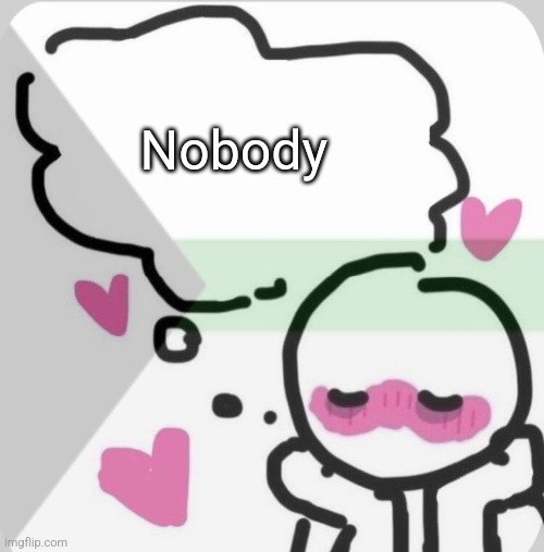 Nobody | made w/ Imgflip meme maker