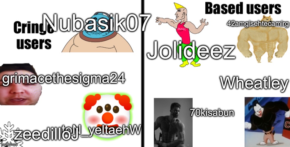 Based vs Cringe Yakko's Version | Nubasik07; 42amgisehtecamirg; Jolideez; grimacethesigma24; Wheatley; 70kisabun; toN_yeltaehW; zeedilloJ | image tagged in based vs cringe yakko's version | made w/ Imgflip meme maker