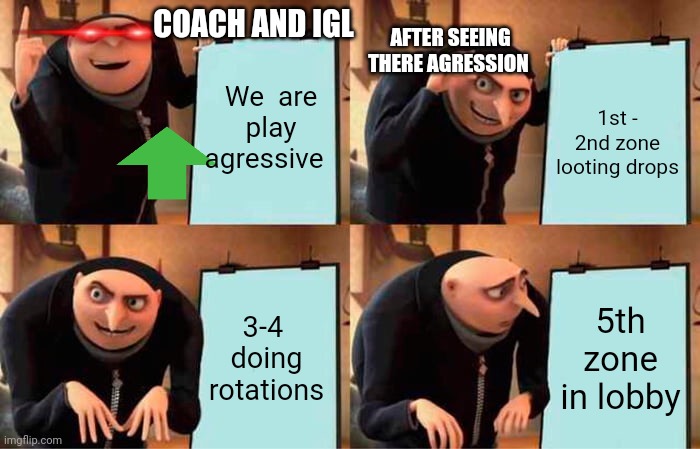 Godl | COACH AND IGL; AFTER SEEING THERE AGRESSION; We  are play agressive; 1st - 2nd zone looting drops; 3-4  doing rotations; 5th zone in lobby | image tagged in memes,gru's plan | made w/ Imgflip meme maker