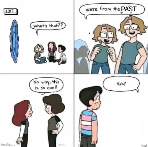 PAST | made w/ Imgflip meme maker