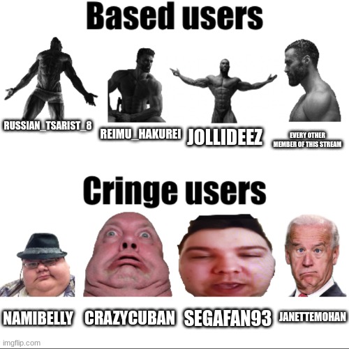 Based vs cringe users (Russian_Tsarist_8 version) | REIMU_HAKUREI; RUSSIAN_TSARIST_8; JOLLIDEEZ; EVERY OTHER MEMBER OF THIS STREAM; SEGAFAN93; JANETTEMOHAN; CRAZYCUBAN; NAMIBELLY | image tagged in based vs cringe users russian_tsarist_8 version | made w/ Imgflip meme maker