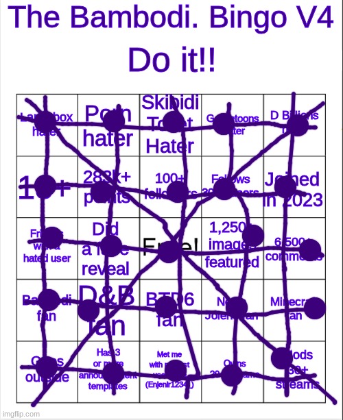 Wow I'm so good at bingos, I marked them all | image tagged in banbodi bingo v4 | made w/ Imgflip meme maker