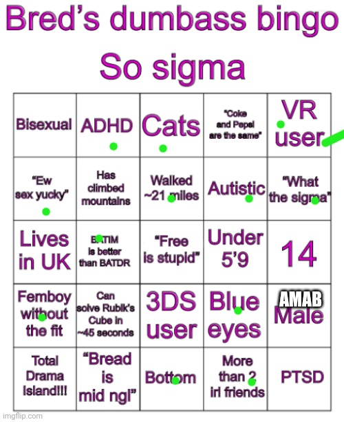 Bred’s stupid bingo | AMAB | image tagged in bred s stupid bingo | made w/ Imgflip meme maker