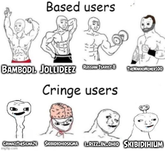 i spelled banbodi wrong lol | Russian-Tsarist-8; TheWakkoMemer100; Jollideez; Bambodi. i_rizz_in_ohio; Skibidiohiosigma; Skibidihium; GrimaceTheSigma24 | image tagged in based users v s cringe users | made w/ Imgflip meme maker