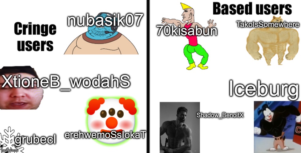 Based vs Cringe Yakko's Version | nubasik07; TakoIsSomewhere; 70kisabun; XtioneB_wodahS; Iceburg; Shadow_BenoitX; erehwemoSsIokaT; grubecI | image tagged in based vs cringe yakko's version | made w/ Imgflip meme maker