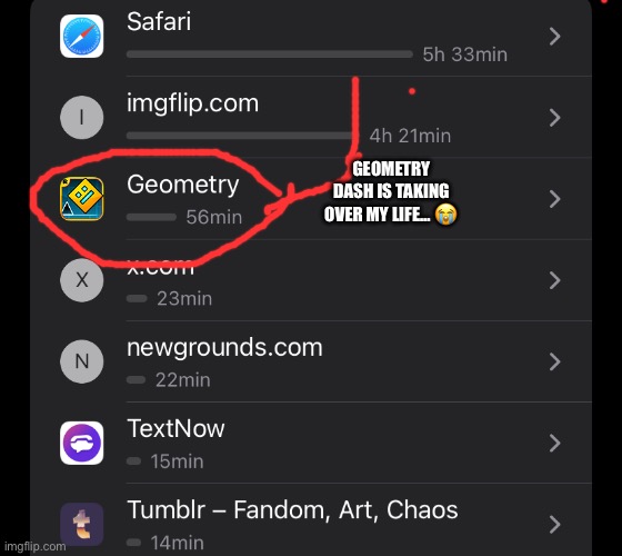 GEOMETRY DASH IS TAKING OVER MY LIFE… 😭 | made w/ Imgflip meme maker