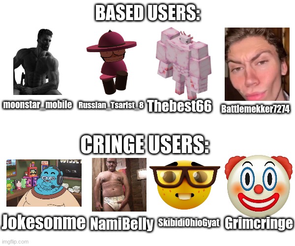 Based users vs cringe users V2 | moonstar_mobile; Russian_Tsarist_8; Thebest66; Battlemekker7274; Jokesonme; NamiBelly; SkibidiOhioGyat; Grimcringe | image tagged in based users vs cringe users v2 | made w/ Imgflip meme maker