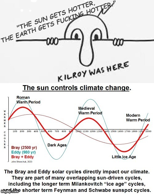 Lunar Ticks ! | image tagged in science fiction | made w/ Imgflip meme maker