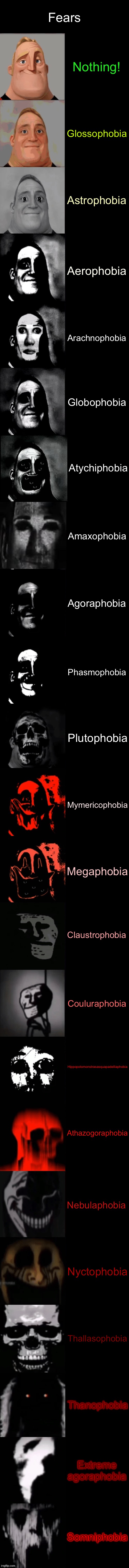 Phobias | Fears; Nothing! Glossophobia; Astrophobia; Aerophobia; Arachnophobia; Globophobia; Atychiphobia; Amaxophobia; Agoraphobia; Phasmophobia; Plutophobia; Mymericophobia; Megaphobia; Claustrophobia; Couluraphobia; Hippopotomonstrasasquapadelliaphobia; Athazogoraphobia; Nebulaphobia; Nyctophobia; Thallasophobia; Thanophobia; Extreme agoraphobia; Somniphobia | image tagged in mr incredible becoming uncanny extended hd | made w/ Imgflip meme maker