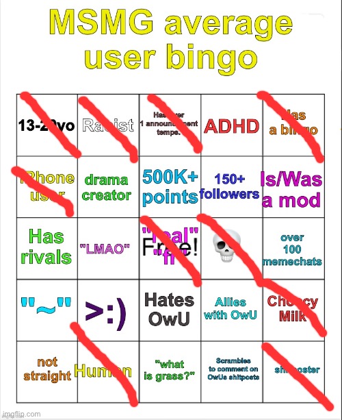 MSMG average user bingo by OwU- | image tagged in msmg average user bingo by owu- | made w/ Imgflip meme maker