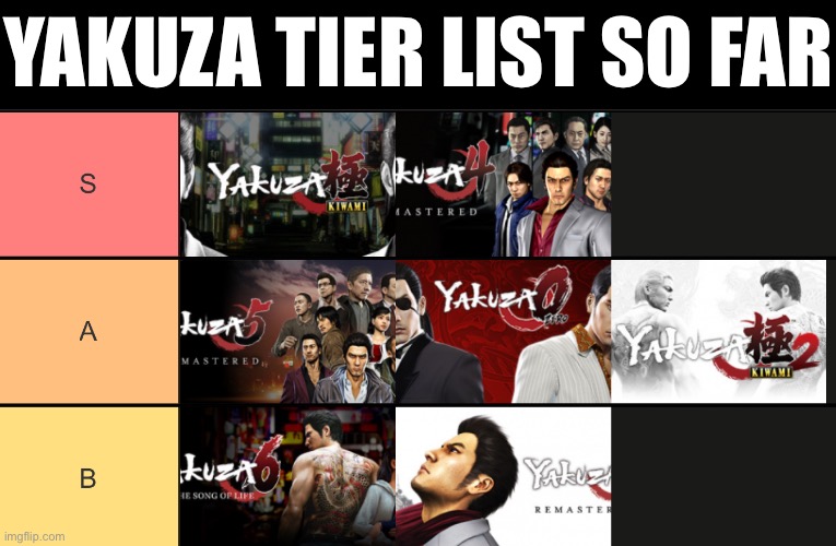 YAKUZA TIER LIST SO FAR | made w/ Imgflip meme maker
