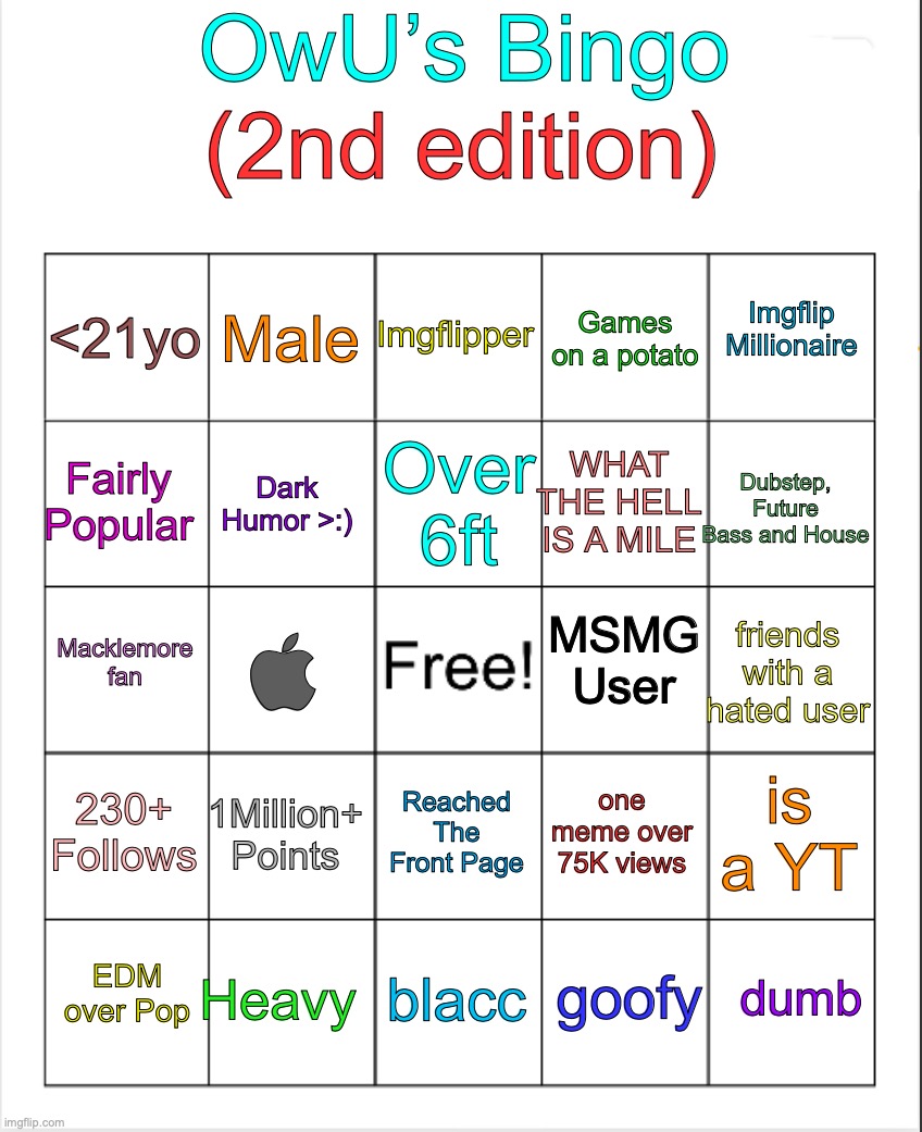 Blank Bingo | OwU’s Bingo; (2nd edition); Imgflipper; Male; Imgflip Millionaire; <21yo; Games on a potato; Over 6ft; Fairly Popular; Dubstep, Future Bass and House; WHAT THE HELL IS A MILE; Dark Humor >:); MSMG User; Macklemore fan; friends with a hated user; ; 230+ Follows; 1Million+ Points; is a YT; one meme over 75K views; Reached The Front Page; Heavy; dumb; EDM over Pop; blacc; goofy | image tagged in blank bingo | made w/ Imgflip meme maker