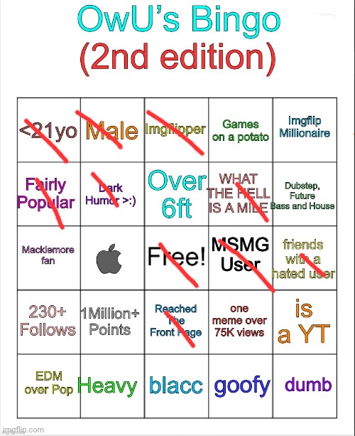 OwU’s bingo | image tagged in owu s bingo | made w/ Imgflip meme maker