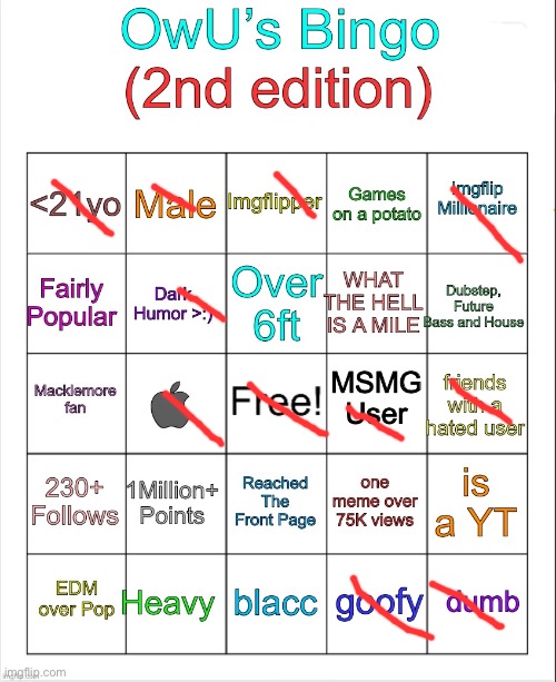 OwU’s bingo | image tagged in owu s bingo | made w/ Imgflip meme maker