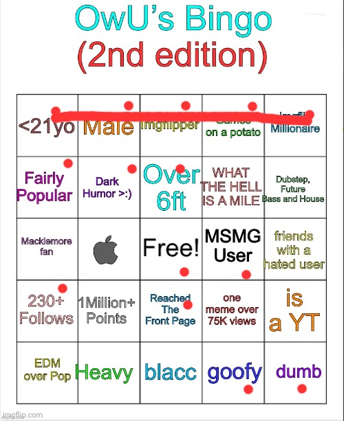 OwU’s bingo | image tagged in owu s bingo | made w/ Imgflip meme maker