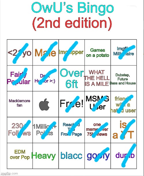 chat's dead time to post bingos | image tagged in owu s bingo | made w/ Imgflip meme maker