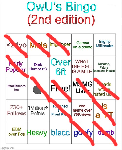 OwU’s bingo | image tagged in owu s bingo | made w/ Imgflip meme maker