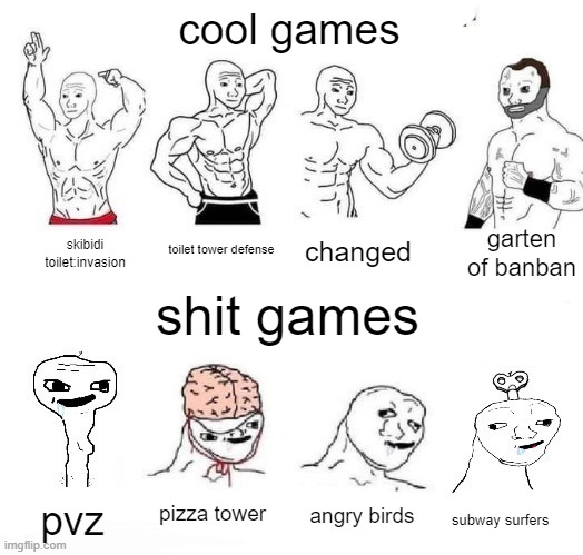X in the Past vs. X Now | cool games; garten of banban; toilet tower defense; changed; skibidi toilet:invasion; shit games; pizza tower; angry birds; pvz; subway surfers | image tagged in x in the past vs x now | made w/ Imgflip meme maker