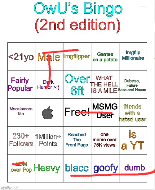 OwU’s bingo | image tagged in owu s bingo | made w/ Imgflip meme maker