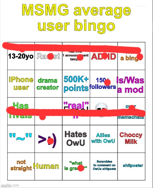 MSMG average user bingo by OwU- | image tagged in msmg average user bingo by owu- | made w/ Imgflip meme maker