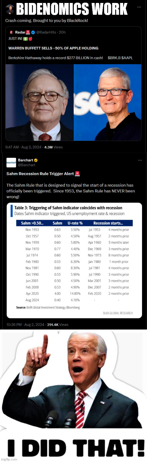 Bidenomics work...   Soon they'll be blaming Trump when it all crashes | BIDENOMICS WORK | image tagged in biden - i did that,bidenomics,total failure,recession imminent | made w/ Imgflip meme maker