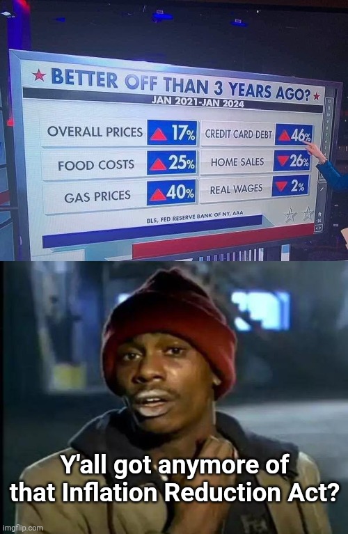 Y'all got anymore of that Inflation Reduction Act? | image tagged in memes,y'all got any more of that | made w/ Imgflip meme maker