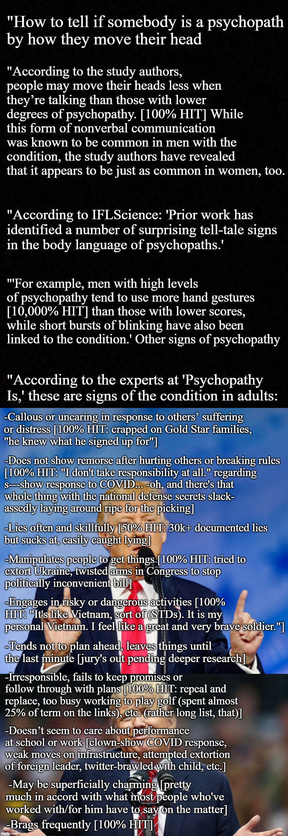 It's over 9000 | "How to tell if somebody is a psychopath
by how they move their head; "According to the study authors, people may move their heads less when they’re talking than those with lower degrees of psychopathy. [100% HIT] While this form of nonverbal communication was known to be common in men with the condition, the study authors have revealed that it appears to be just as common in women, too. "According to IFLScience: 'Prior work has
identified a number of surprising tell-tale signs
in the body language of psychopaths.'; "'For example, men with high levels of psychopathy tend to use more hand gestures [10,000% HIT] than those with lower scores, while short bursts of blinking have also been linked to the condition.' Other signs of psychopathy; "According to the experts at 'Psychopathy Is,' these are signs of the condition in adults:; -Callous or uncaring in response to others’ suffering
or distress [100% HIT: crapped on Gold Star families,
"he knew what he signed up for"]; -Does not show remorse after hurting others or breaking rules
[100% HIT: "I don't take responsibility at all." regarding
s---show response to COVID... -oh, and there's that
whole thing with the national defense secrets slack-
assedly laying around ripe for the picking]; -Lies often and skillfully [50% HIT: 30k+ documented lies
but sucks at, easily caught lying]; -Manipulates people to get things [100% HIT: tried to
extort Ukraine, twisted arms in Congress to stop
politically inconvenient bill]; -Engages in risky or dangerous activities [100% HIT: "It's like Vietnam, sort of (STDs). It is my personal Vietnam. I feel like a great and very brave soldier."]; -Tends not to plan ahead, leaves things until the last minute [jury's out pending deeper research]; -Irresponsible, fails to keep promises or follow through with plans [100% HIT: repeal and replace, too busy working to play golf (spent almost 25% of term on the links), etc. (rather long list, that)]; -Doesn’t seem to care about performance at school or work [clown-show COVID response, weak moves on infrastructure, attempted extortion of foreign leader, twitter-brawled with child, etc.]; -May be superficially charming [pretty much in accord with what most people who've worked with/for him have to say on the matter]; -Brags frequently [100% HIT] | image tagged in blank,donald trump lying,trump who me,trump unfit unqualified dangerous,psychopath | made w/ Imgflip meme maker