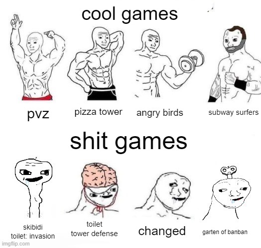 X in the Past vs. X Now | cool games shit games pvz pizza tower angry birds subway surfers skibidi toilet: invasion toilet tower defense changed garten of banban | image tagged in x in the past vs x now | made w/ Imgflip meme maker