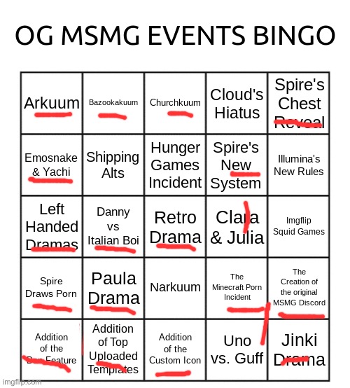 Not my first account, btw my name is mentioned in one of these | image tagged in og msmg events bingo | made w/ Imgflip meme maker