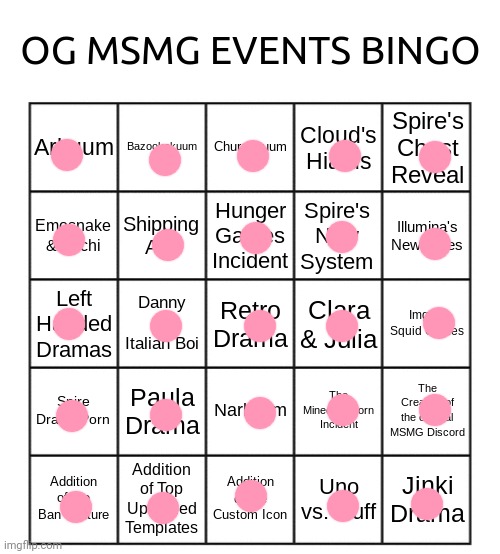 all | image tagged in og msmg events bingo | made w/ Imgflip meme maker