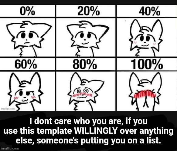 I dont care who you are, if you use this template WILLINGLY over anything else, someone's putting you on a list. | made w/ Imgflip meme maker
