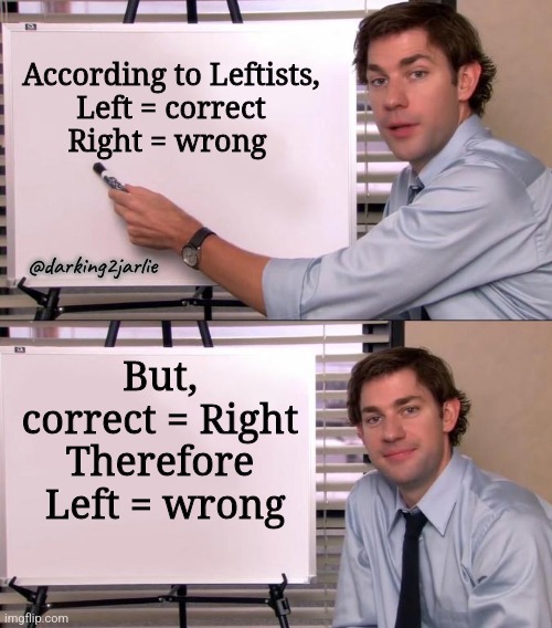 Leftist Logic L | According to Leftists,
Left = correct
Right = wrong; @darking2jarlie; But,
correct = Right
Therefore
 Left = wrong | image tagged in jim halpert explains,liberals,liberal logic,socialist,politics | made w/ Imgflip meme maker