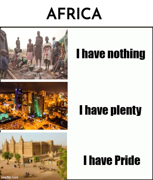 Aid organizations teach us that Africa is but dirt. Sadly they're the only ones who do advertising | image tagged in africa | made w/ Imgflip meme maker