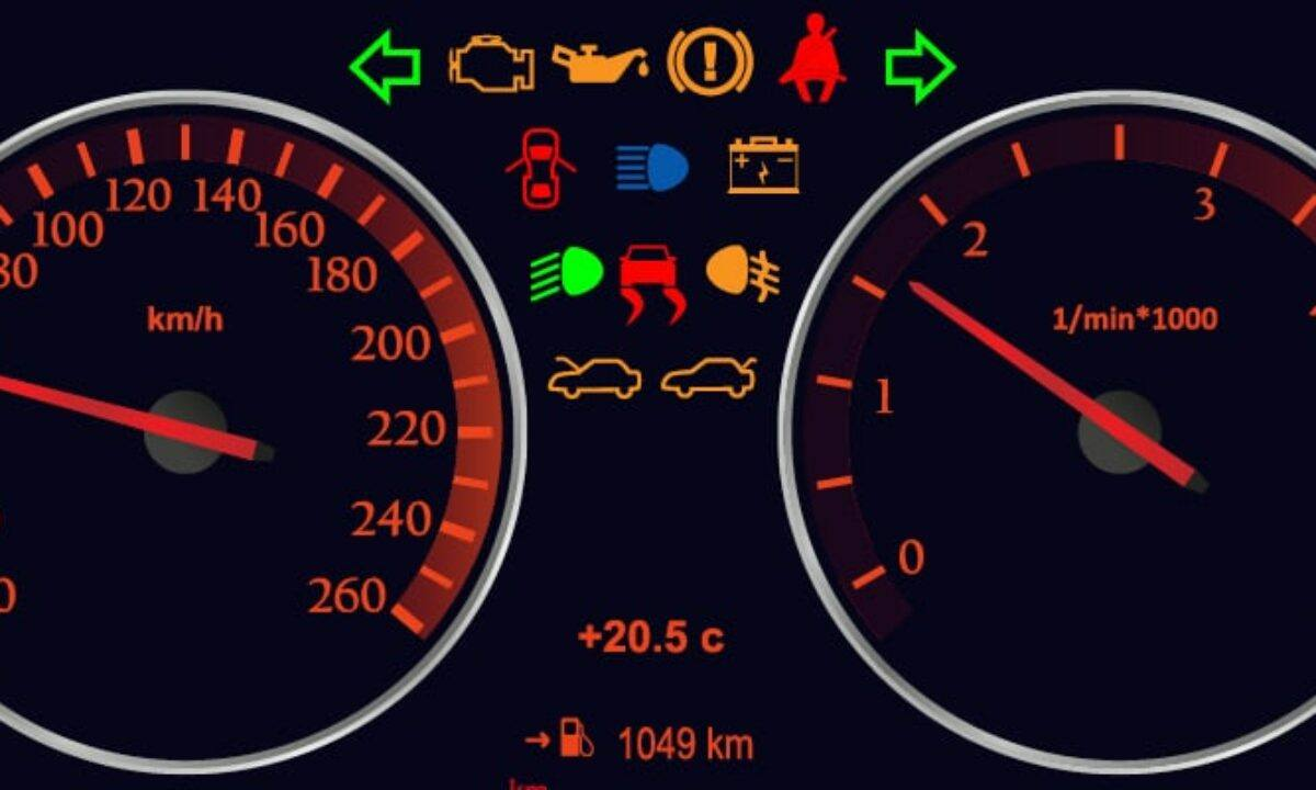 dashboard lights Blank Meme Template