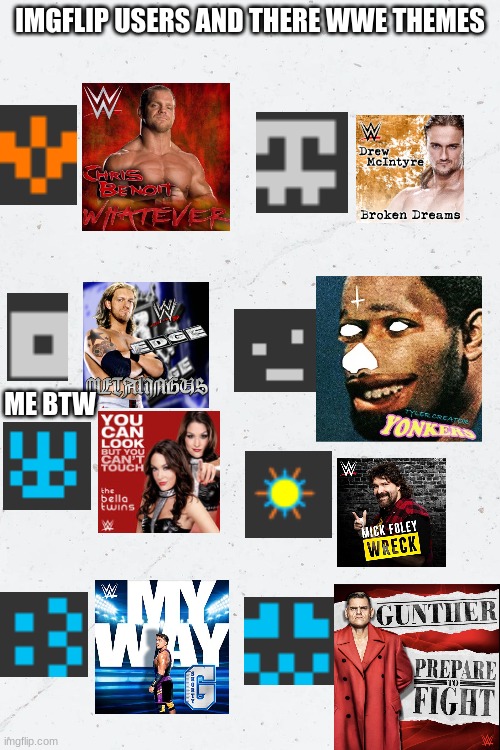 IMGFLIP USERS AND THERE WWE THEMES; ME BTW | made w/ Imgflip meme maker