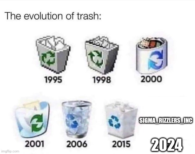 The evolution of trash | 2024; SIGMA_RIZZLERS_INC | image tagged in the evolution of trash | made w/ Imgflip meme maker