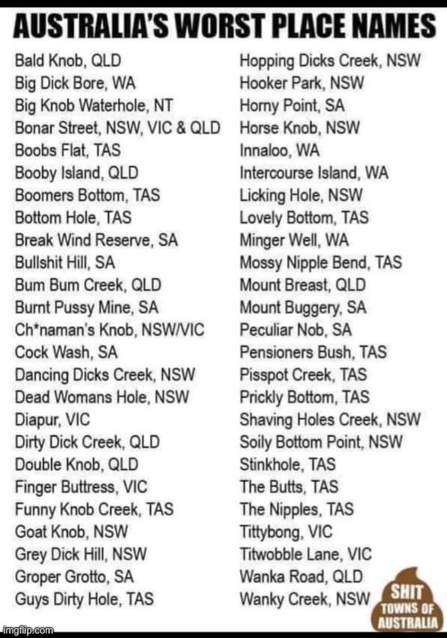 Who the hell made Australia | made w/ Imgflip meme maker