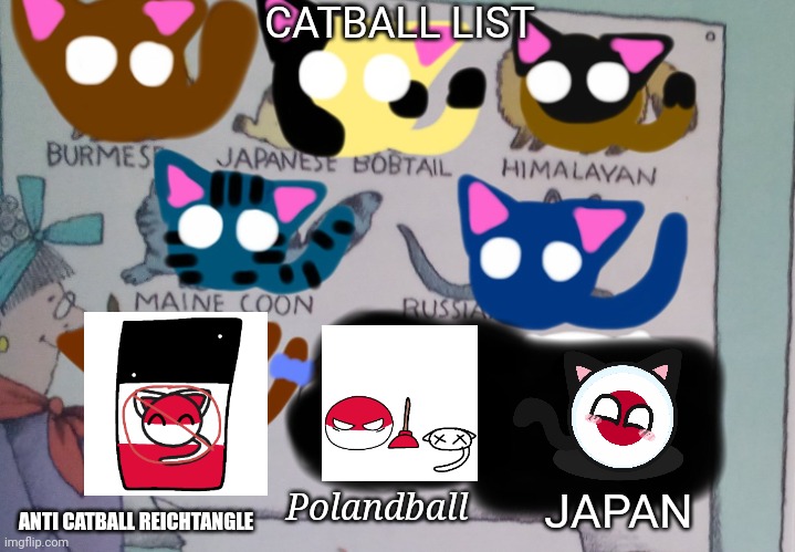 Oliviaballcat catball list | CATBALL LIST; JAPAN; Polandball; ANTI CATBALL REICHTANGLE | image tagged in types of objectcatballs fanmade objectcatball blank,countryballs,cats,lol | made w/ Imgflip meme maker