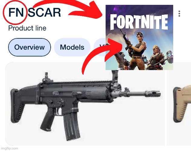 fortnite gun | made w/ Imgflip meme maker